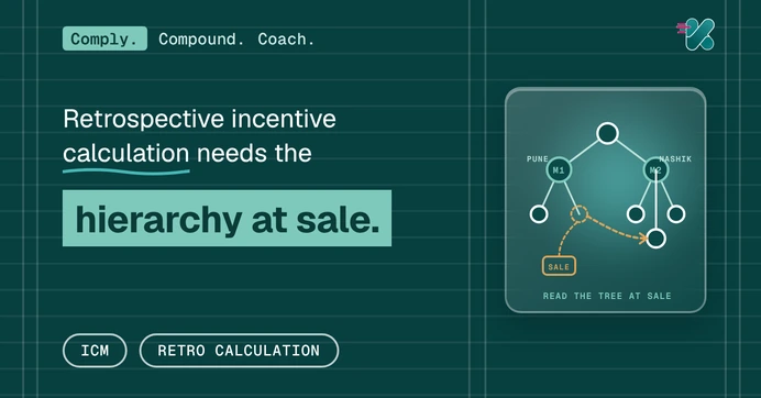 Retrospective incentive calculation needs the hierarchy at sale.