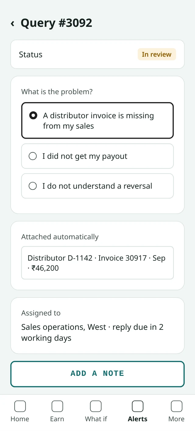 Kennect raise a query screen with a missing distributor invoice of ₹46,200 attached and status in review. Sample data.