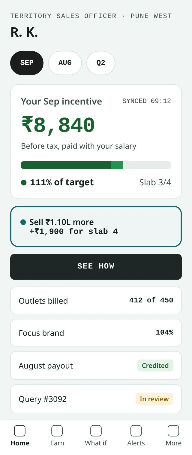 Kennect FMCG sales incentive app home screen for a territory sales officer, showing ₹8,840 earned at 111% of target, slab 3 of 4, and ₹1.10L of sales to slab 4. Sample data.