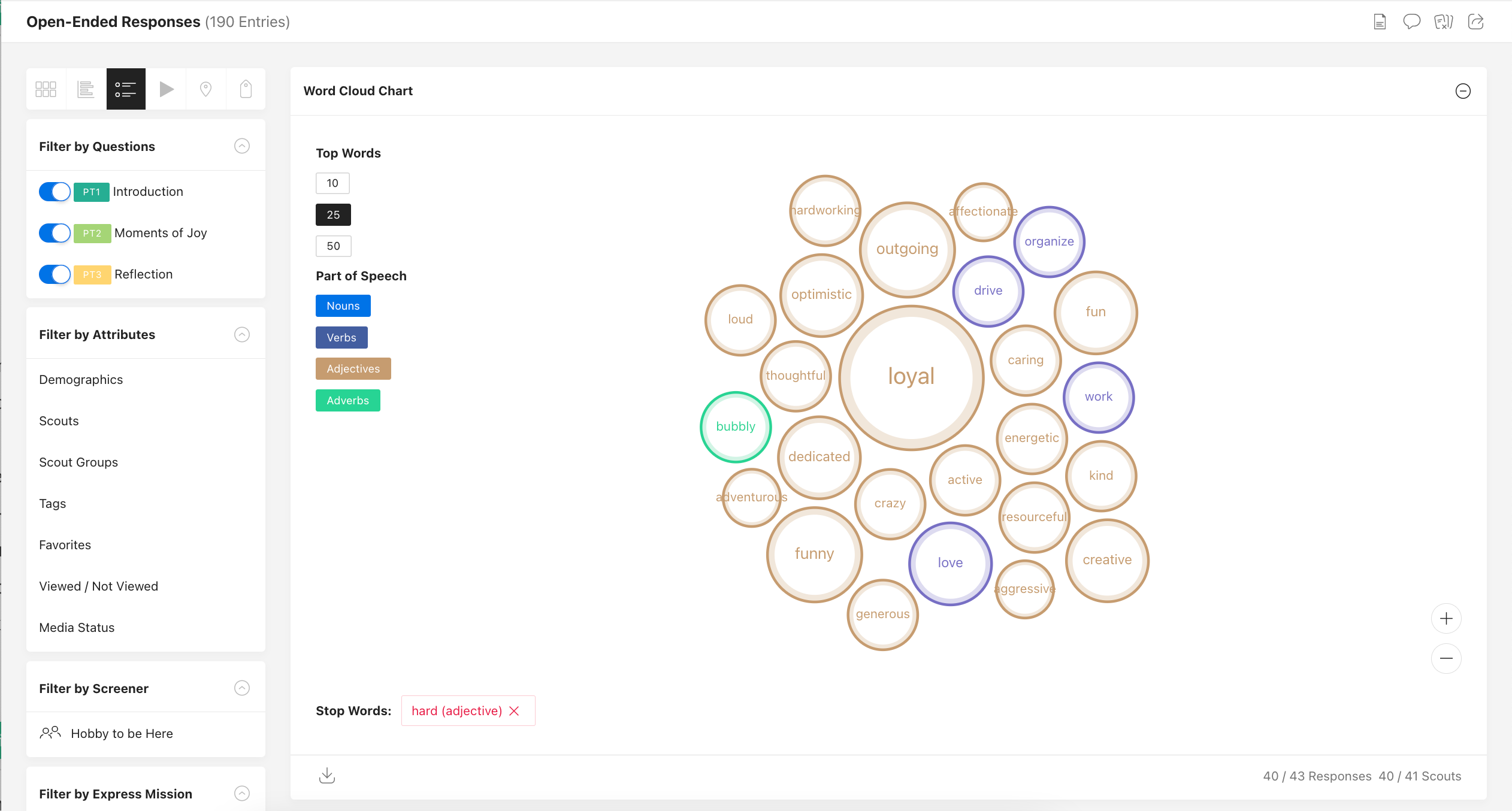 dscout researcher dashboard showing participant mission submissions, video responses and insights view