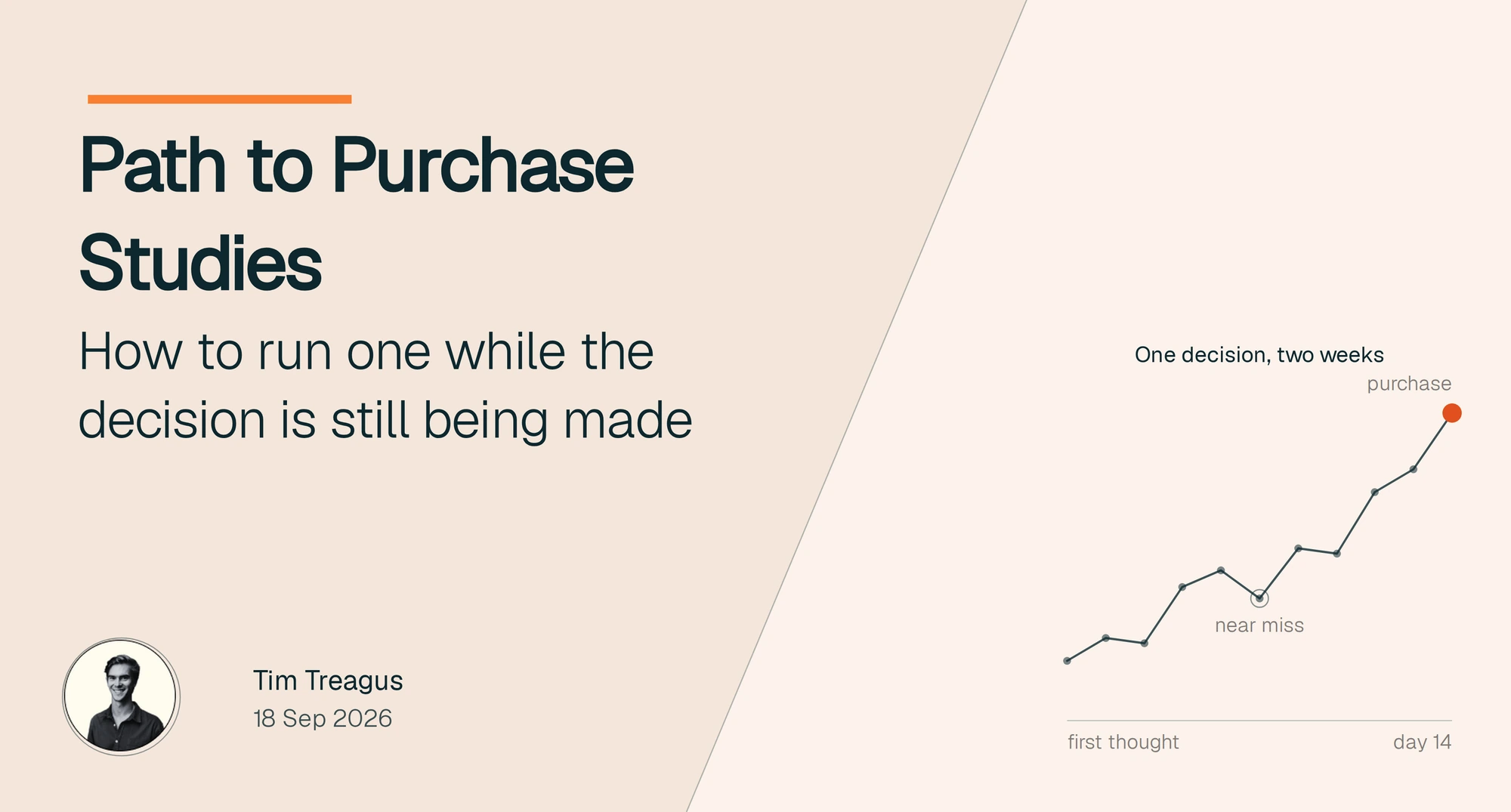 Path to Purchase Studies: How to Run One While the Decision Is Still Being Made