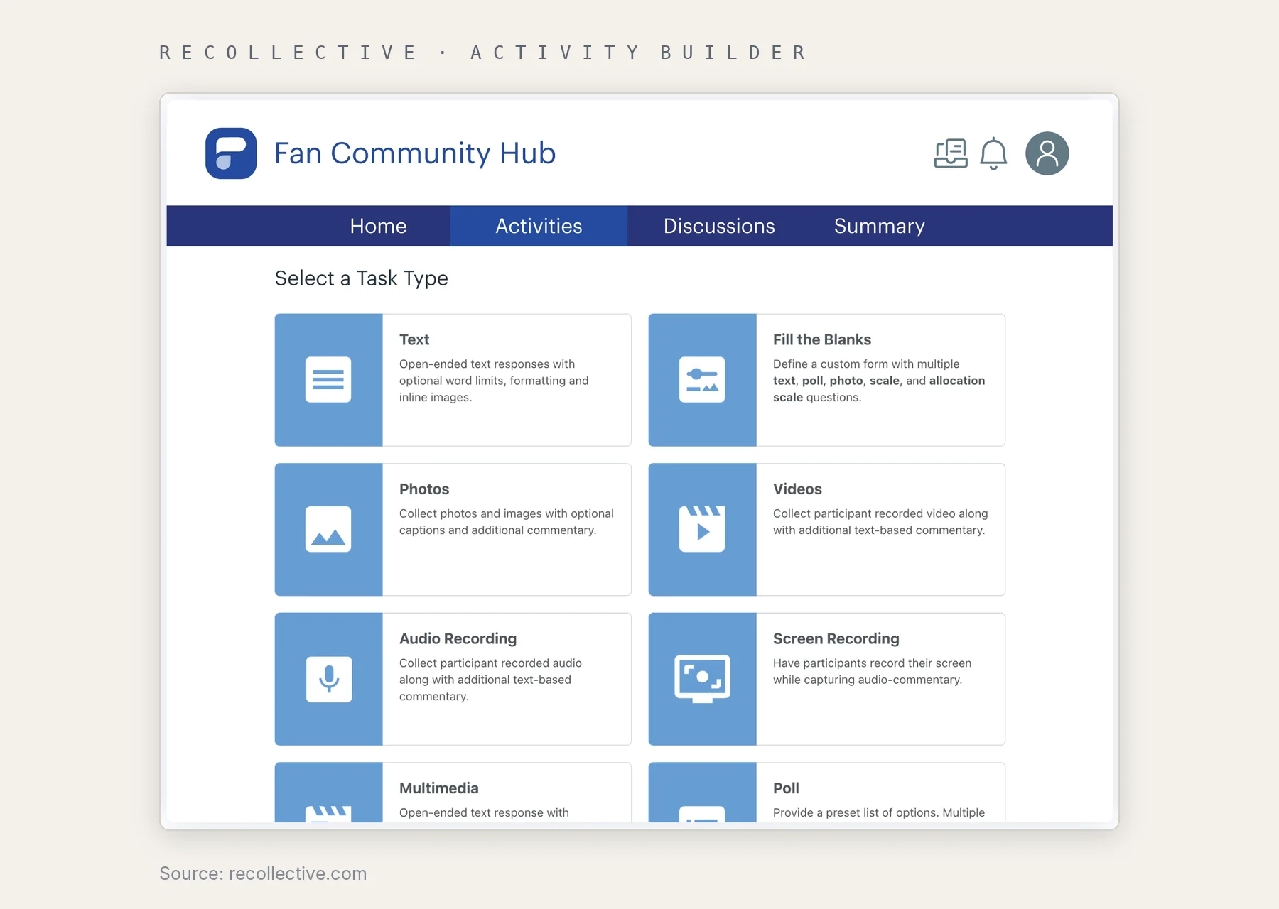 Recollective community hub showing the task type picker: text, photos, videos, audio recording, screen recording, multimedia and poll