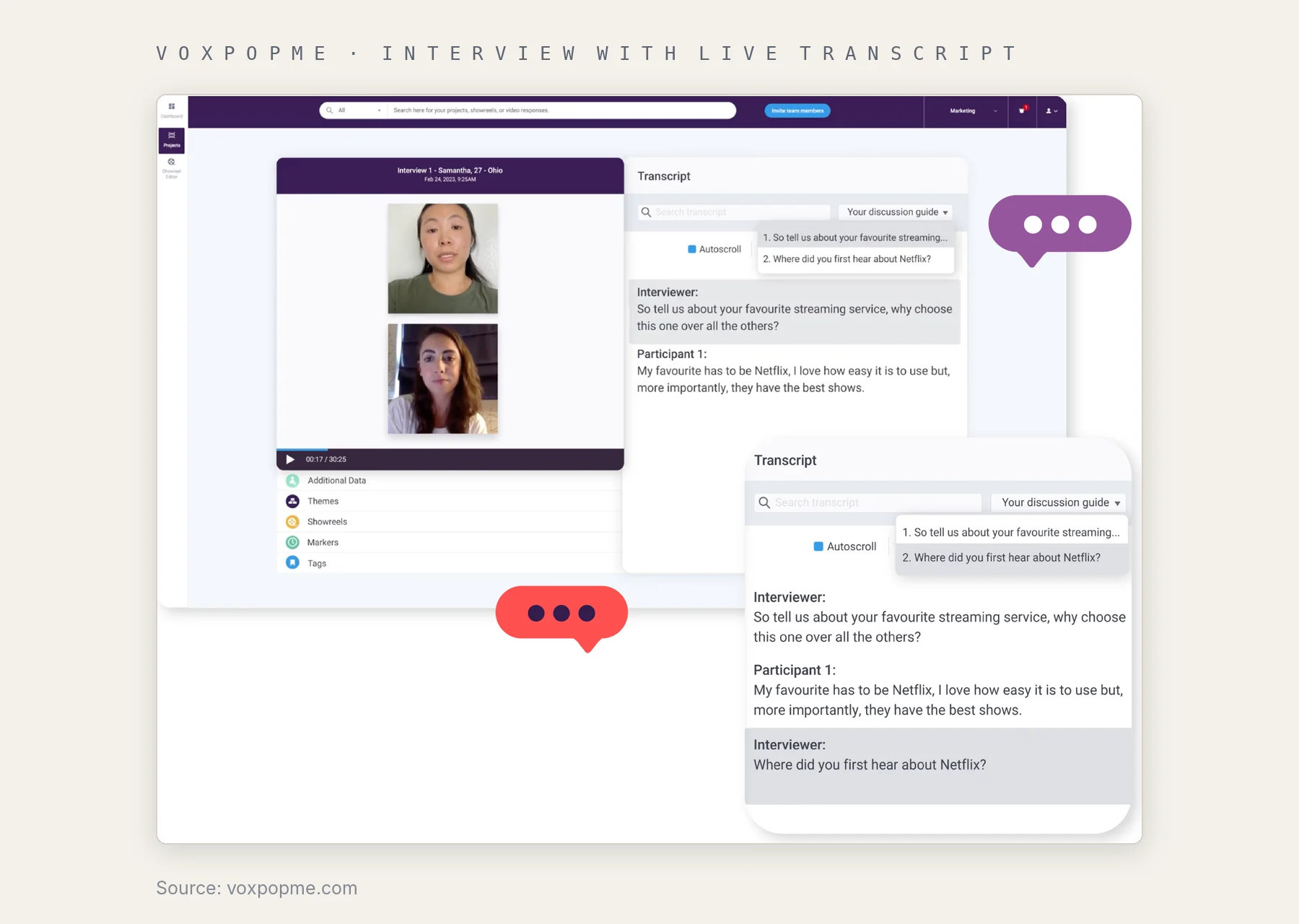 Voxpopme recorded interview with two video feeds, themes and markers, and a transcript panel with the discussion guide