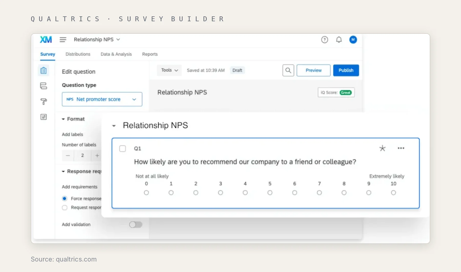 Qualtrics survey builder editing a Net Promoter Score question, with question type and response requirement settings