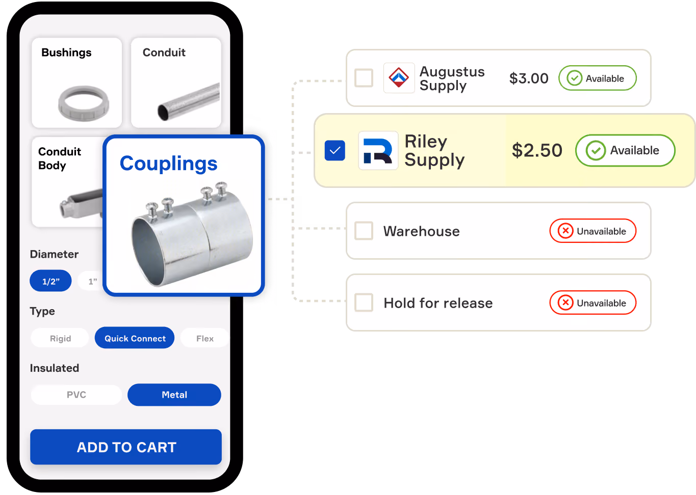 Kojo was built to help MEP contractors build the world around us—faster, easier, and more sustainably. By connecting previously siloed teams, the platform streamlines procurement to save time, cut costs, and reduce material waste.