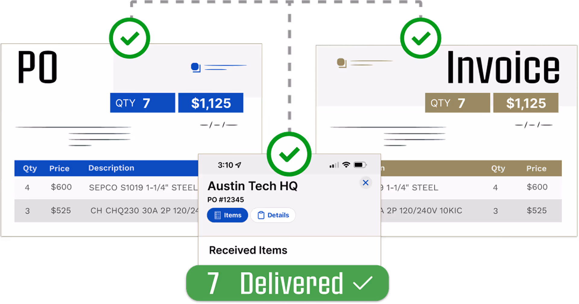 NECA Kojo AP 3 way invoicing