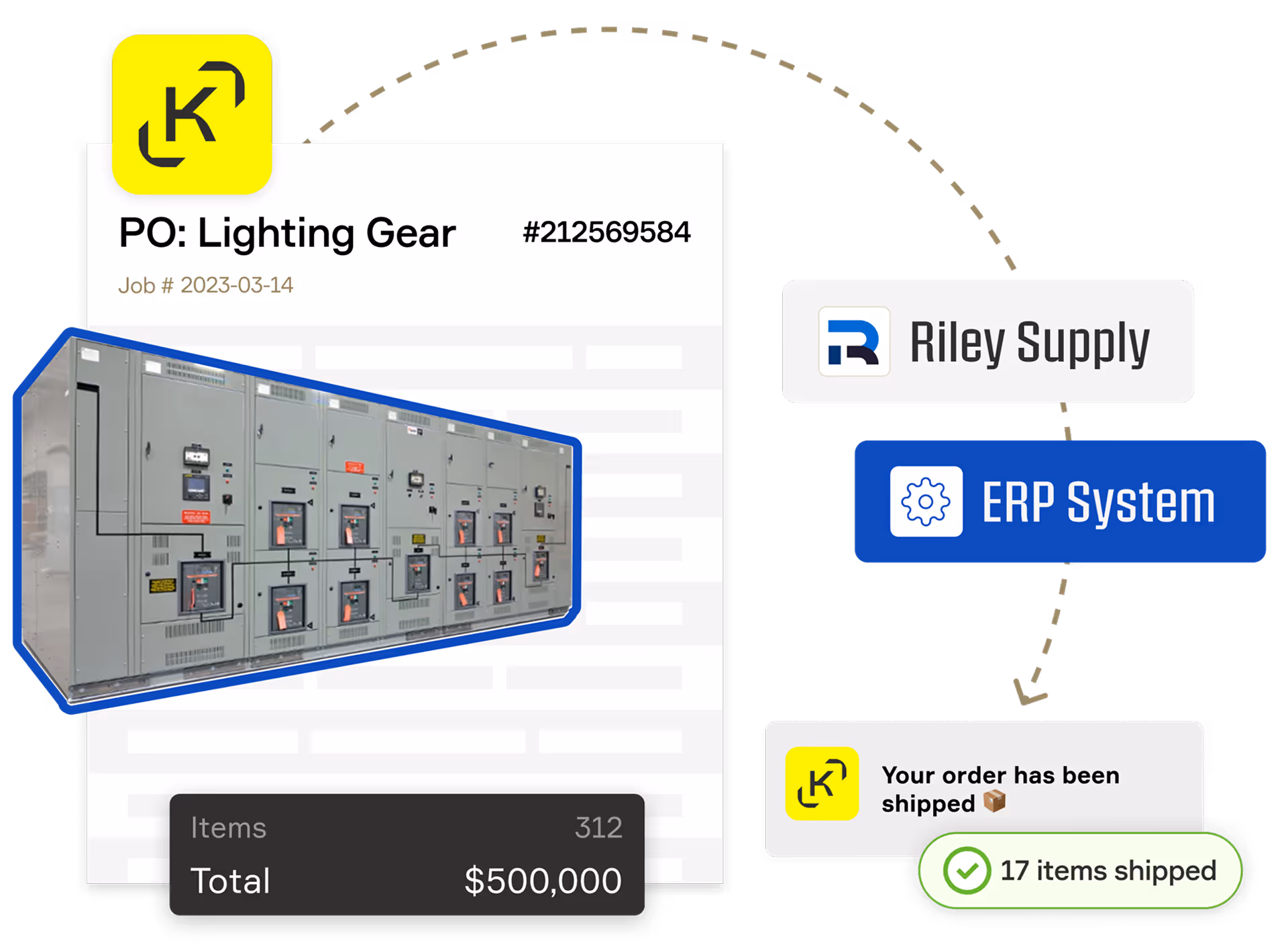 NECA PO Lighting Gear
