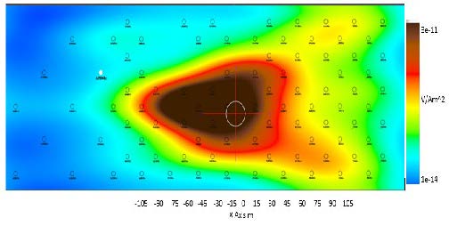 Field data for the normalized E field perpendicular to the frac structure in V/Am^2 @ 2Hz (Casing included at depth) 