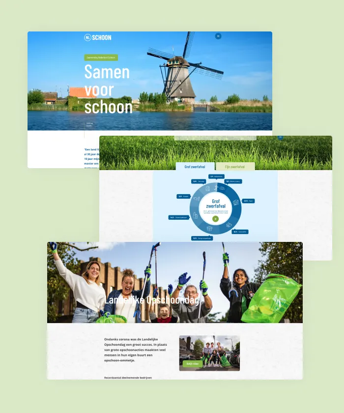 This interactive annual report shows the results Nederland Schoon has achieved over 2021 through visual elements, infographics, animations and effects.