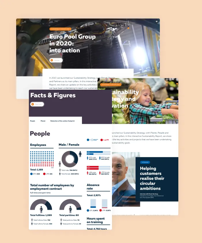 In this interactive sustainability report, Euro Pool shares an update on the key activities and projects that they have been undertaking to reach their sustainability goals.