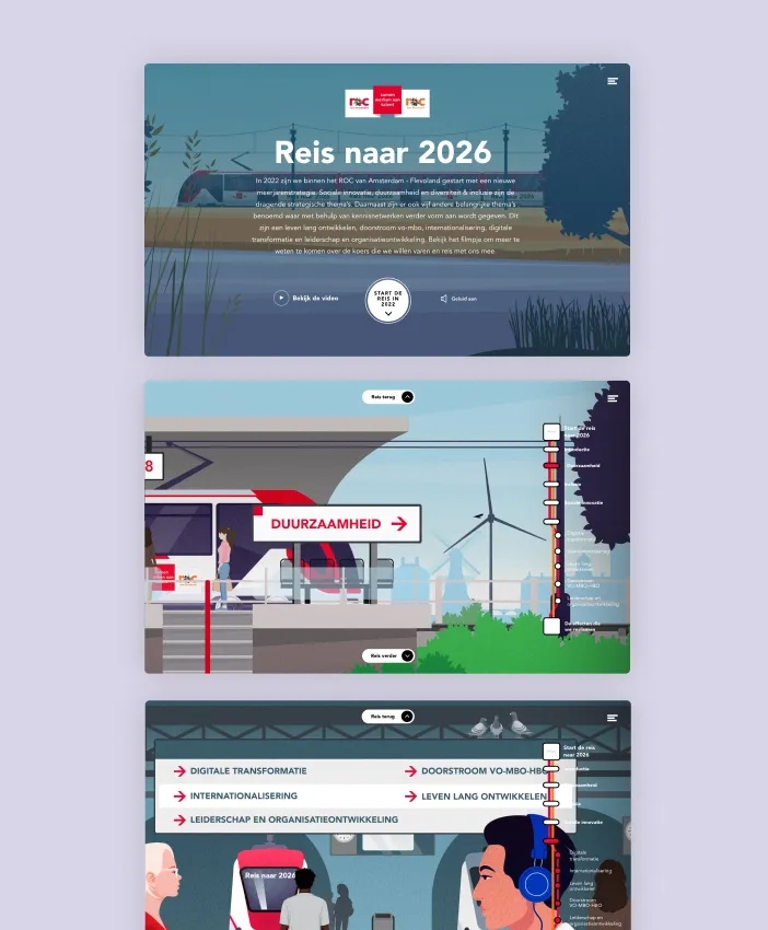 Hop on the train and discover 'ROC van Amsterdam's' multi-year strategy for 2026. Visualised in an interactive storytelling journey.