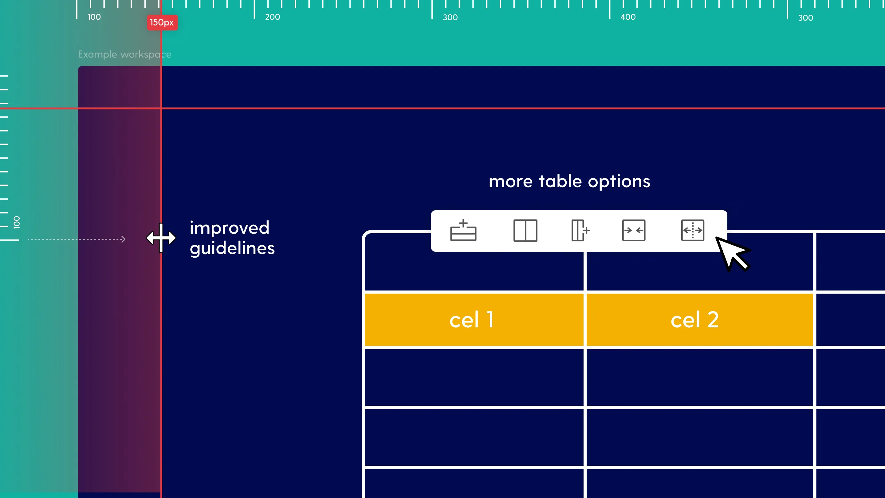 Improved guidelines, tables and mobile overwrites