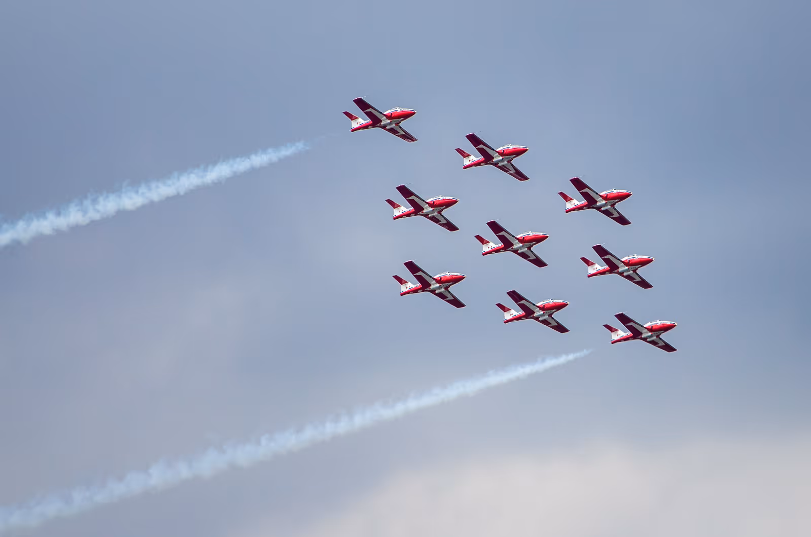 Looking to innovate? First, check your altitude and attitude