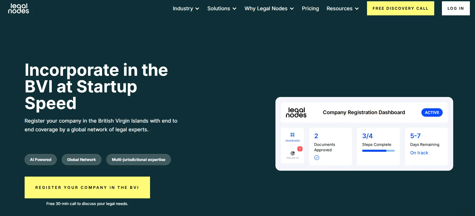 How to Register a Company in BVI as a Startup