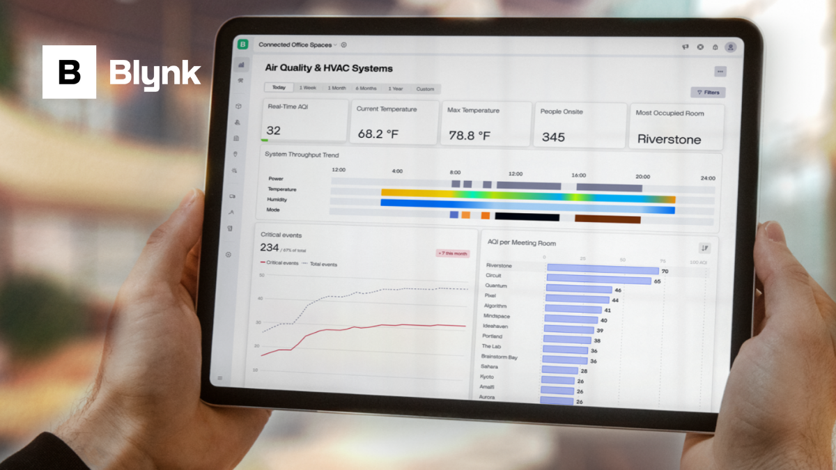 Manufacturers invest in connected HVAC systems