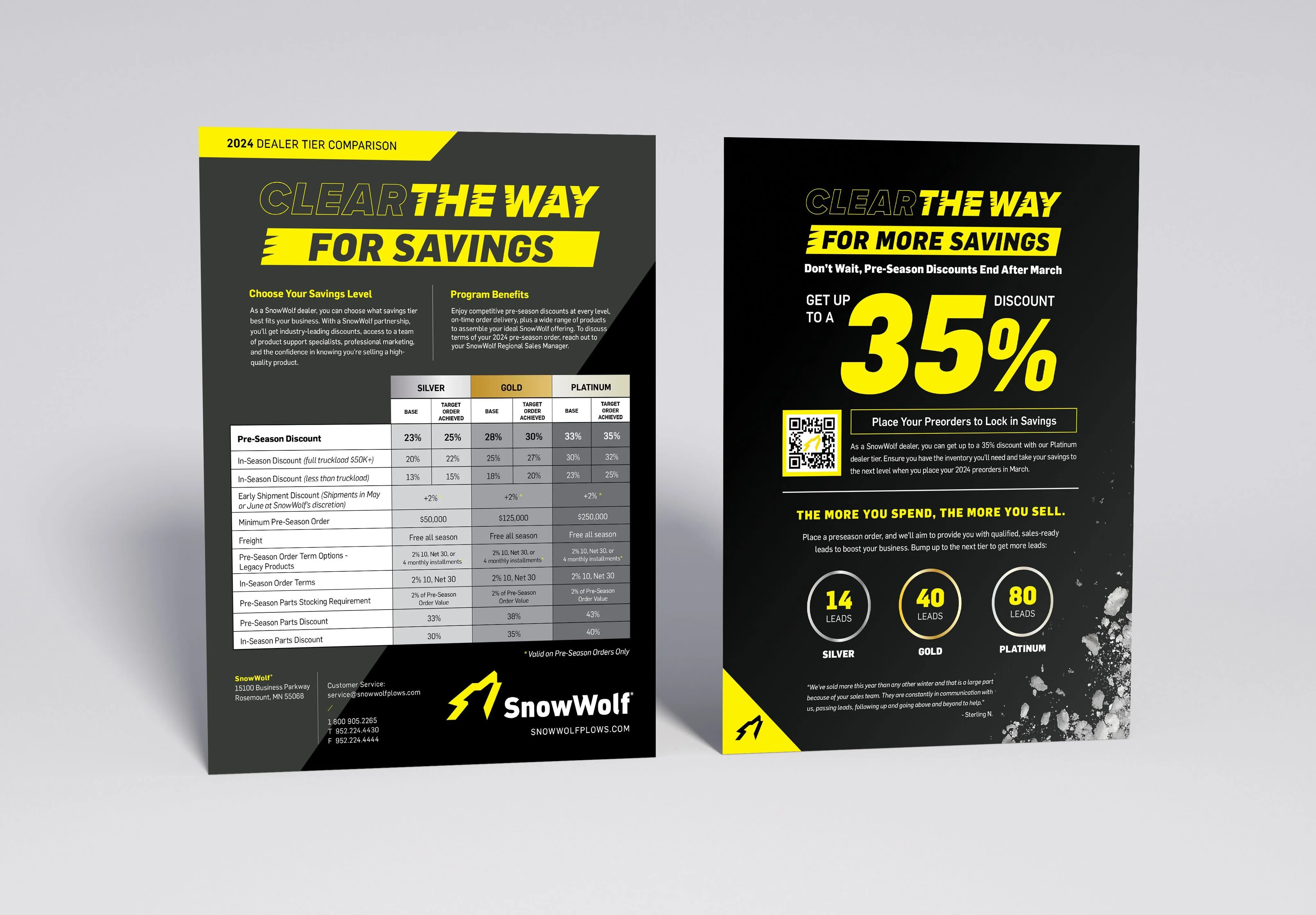 Dealer Tier Comparison