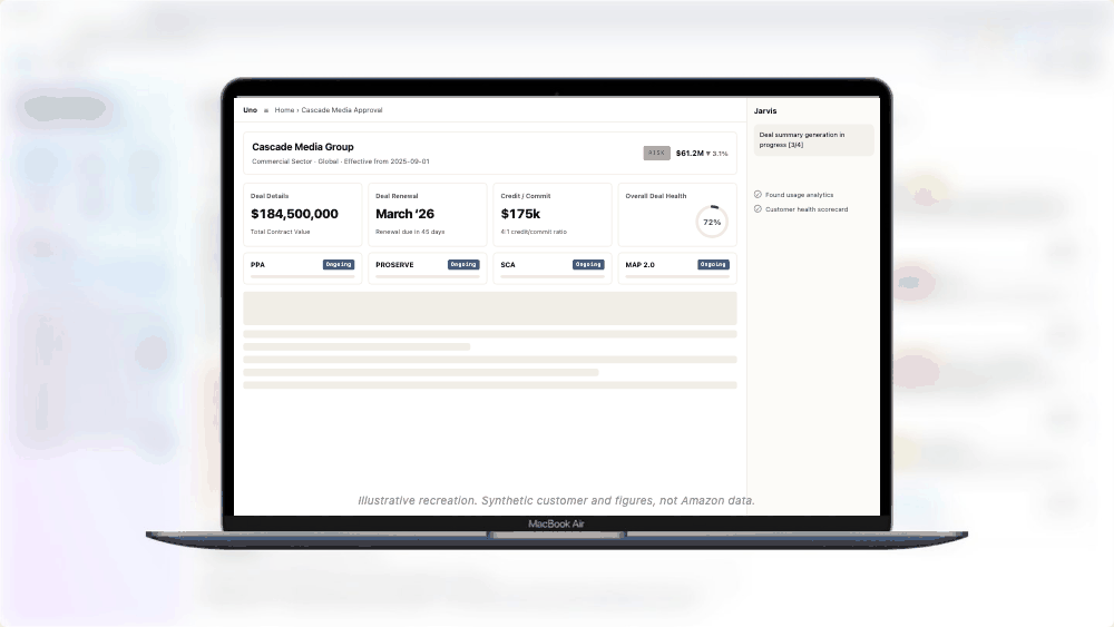 Deal overview recreation with synthetic customer and figures