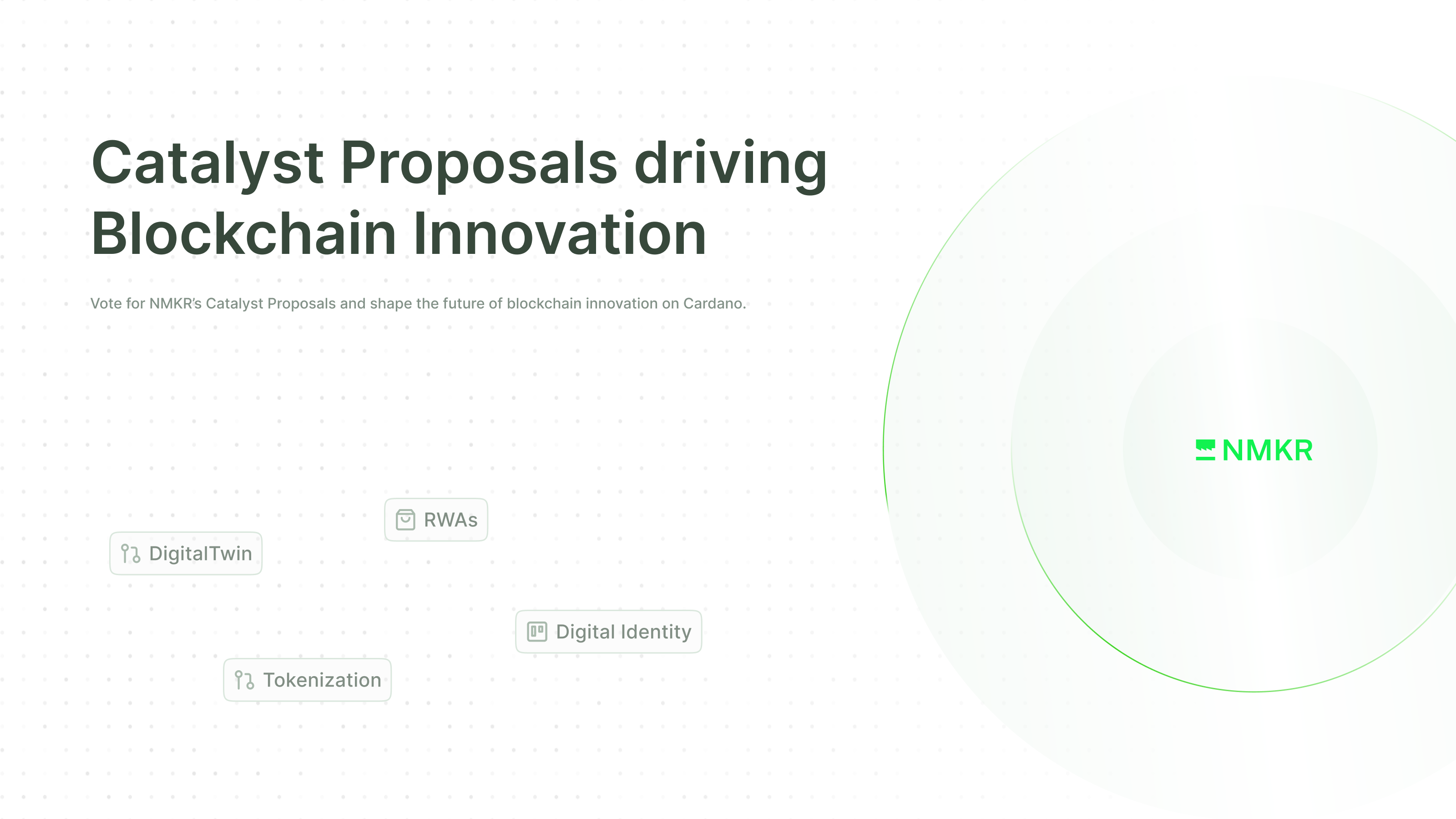 NMKR Catalyst Proposals – Innovating on Cardano