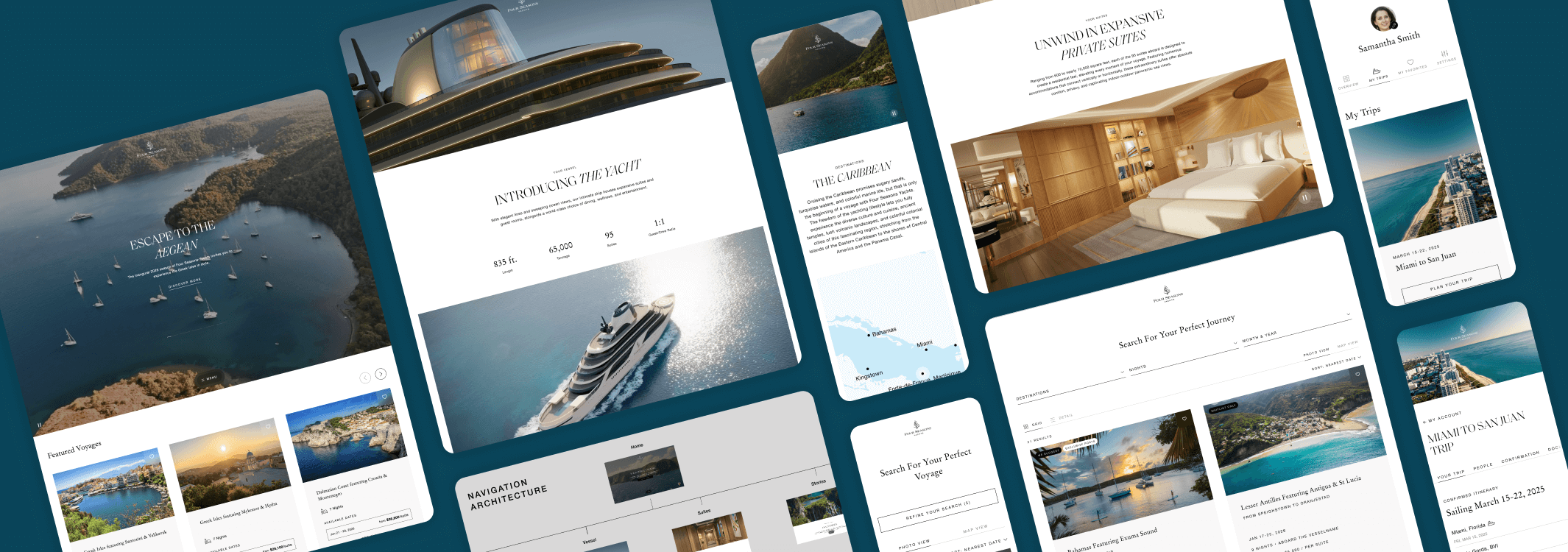 Responsive Web Design for Cruise Line