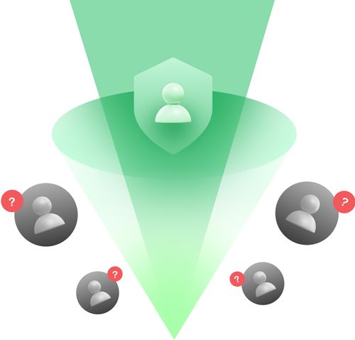 Funnel Image showing invalid leads for WhitePaper
