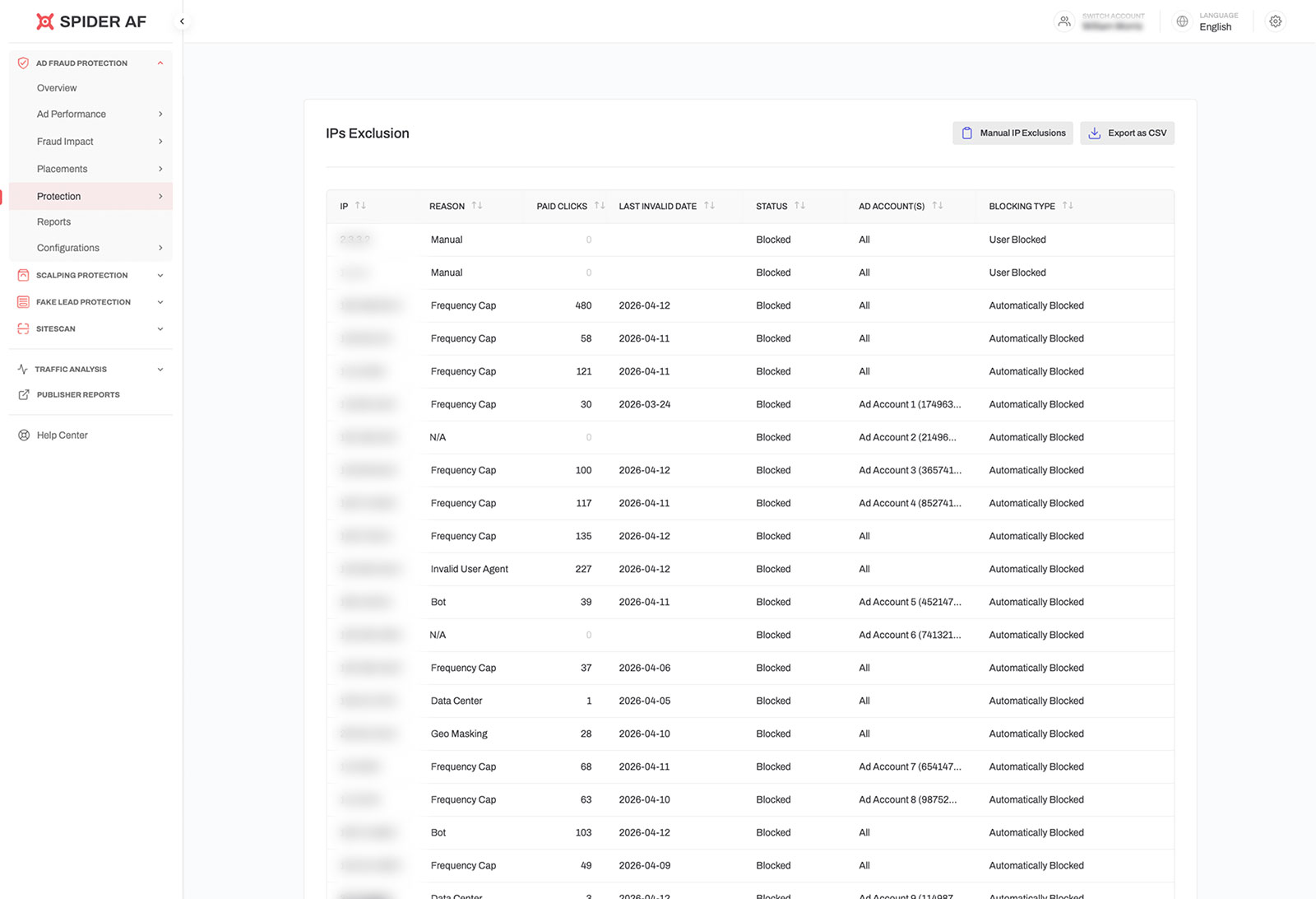 Spider AF Dashboard — IPs Exclusion list showing blocked IPs with fraud reason, paid clicks, last invalid date, and automatic blocking status