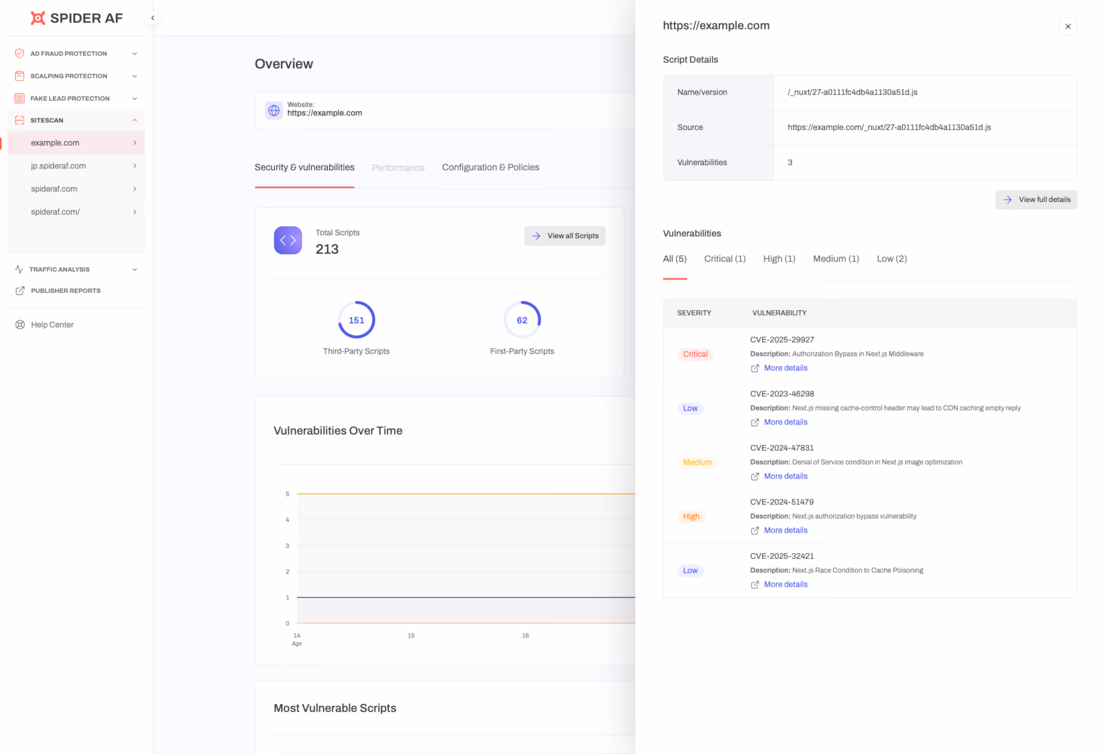 Vulnerability comparison UI showing security risks on critical pages