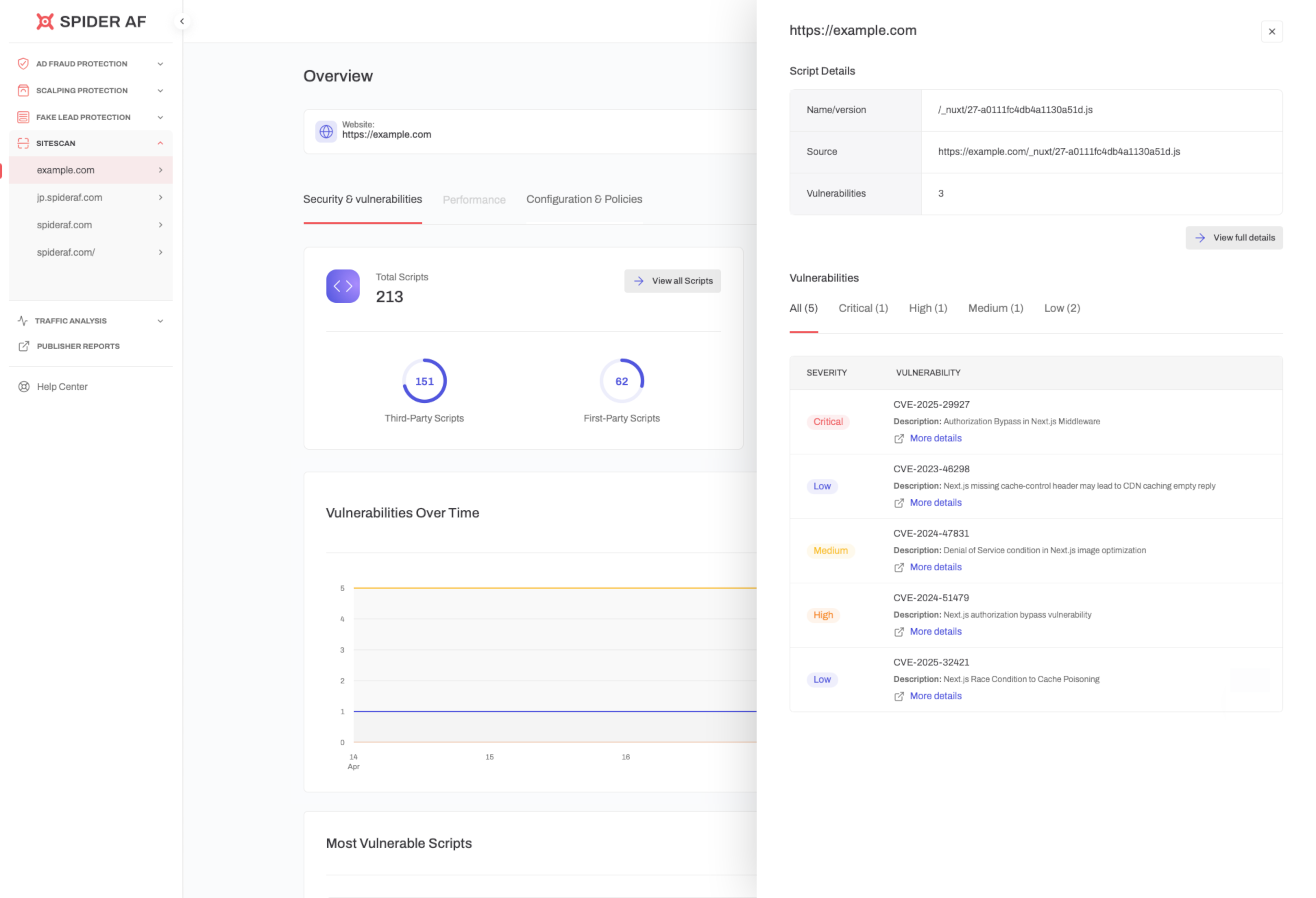 Vulnerability comparison UI showing security risks on critical pages