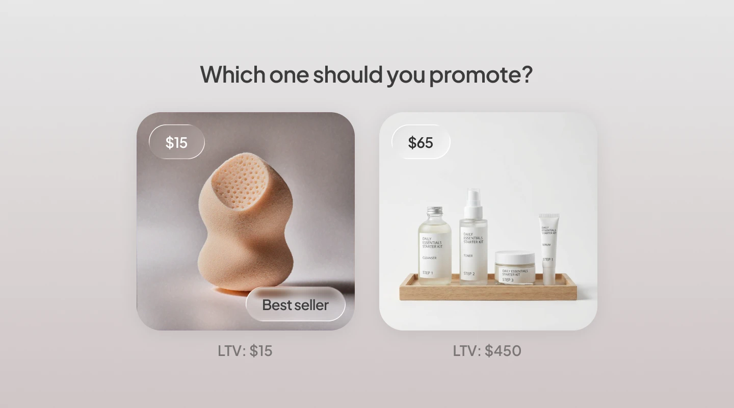 Your 'Best Seller' might actually be your worst enemy. Why high-volume products often lead to high-churn customers.