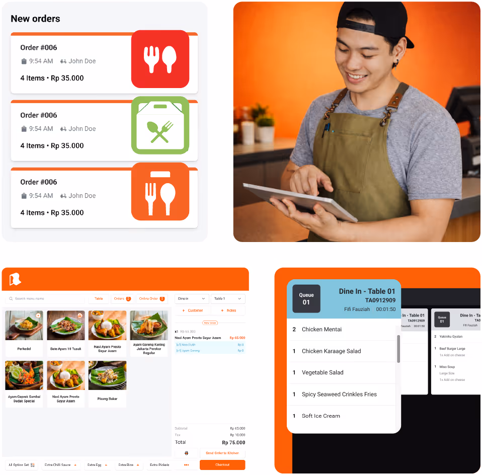 a situation about cafe owner, a tablet about cafe order, and a family lunch