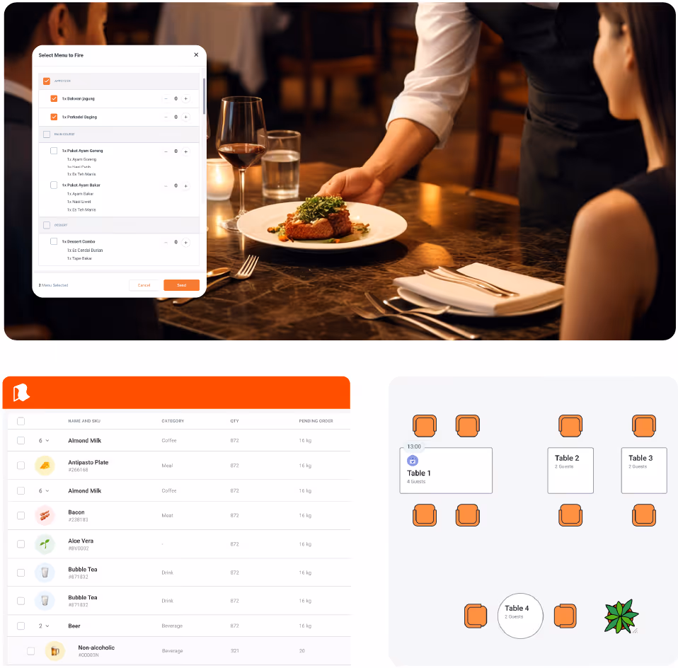 a situation about cafe owner, a tablet about cafe order, and a family lunch