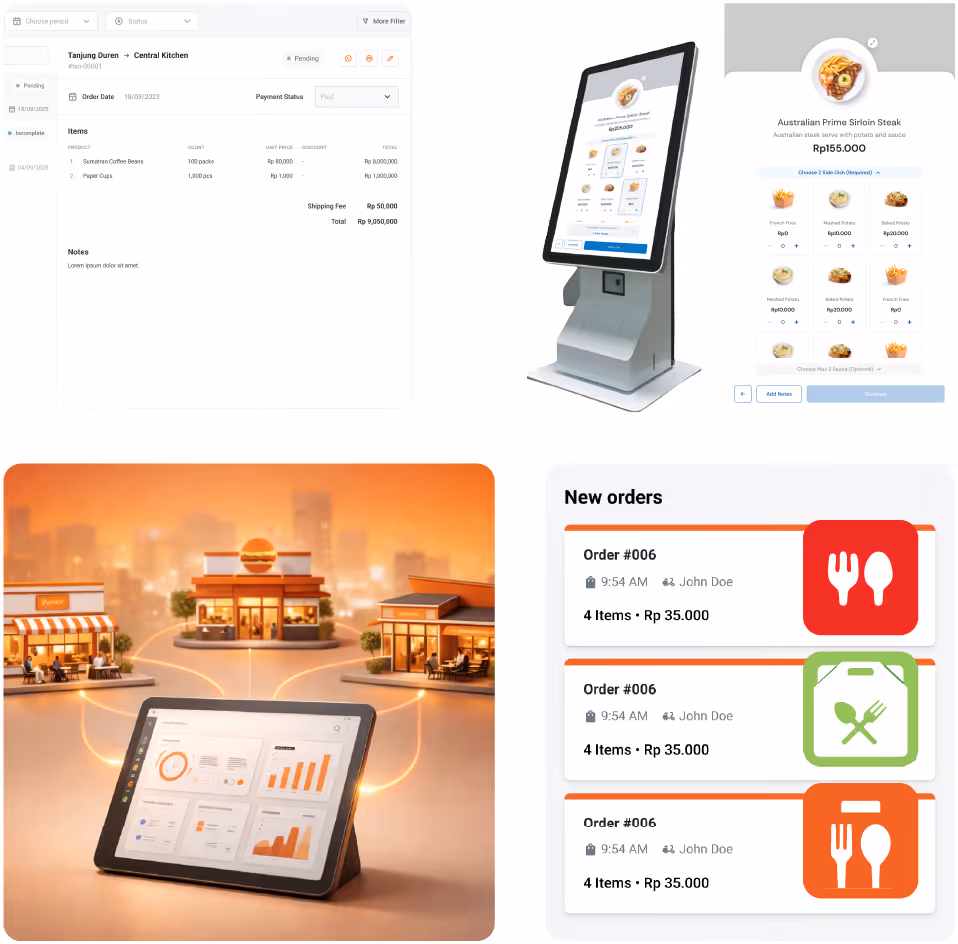 a situation about cafe owner, a tablet about cafe order, and a family lunch