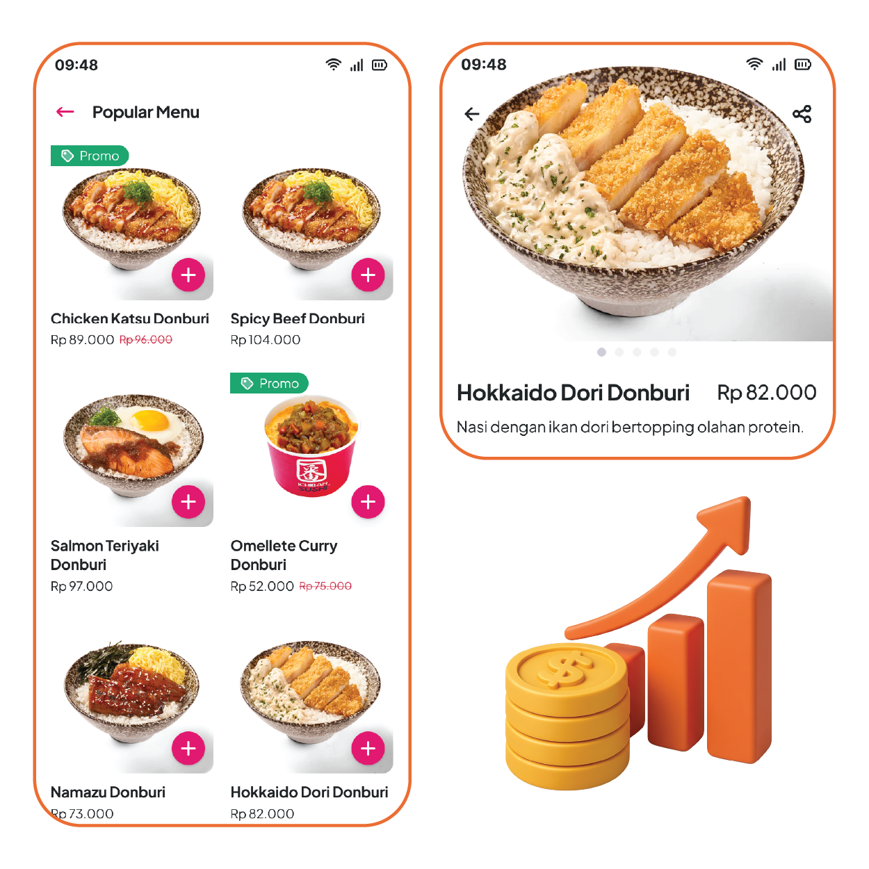 a situation about cafe owner, a tablet about cafe order, and a family lunch