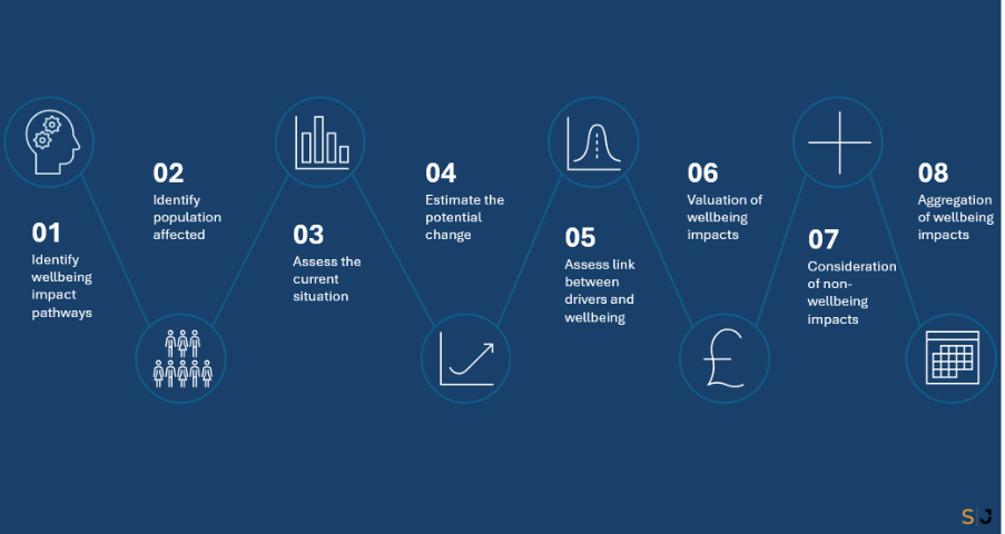 A diagram of a diagramAI-generated content may be incorrect.