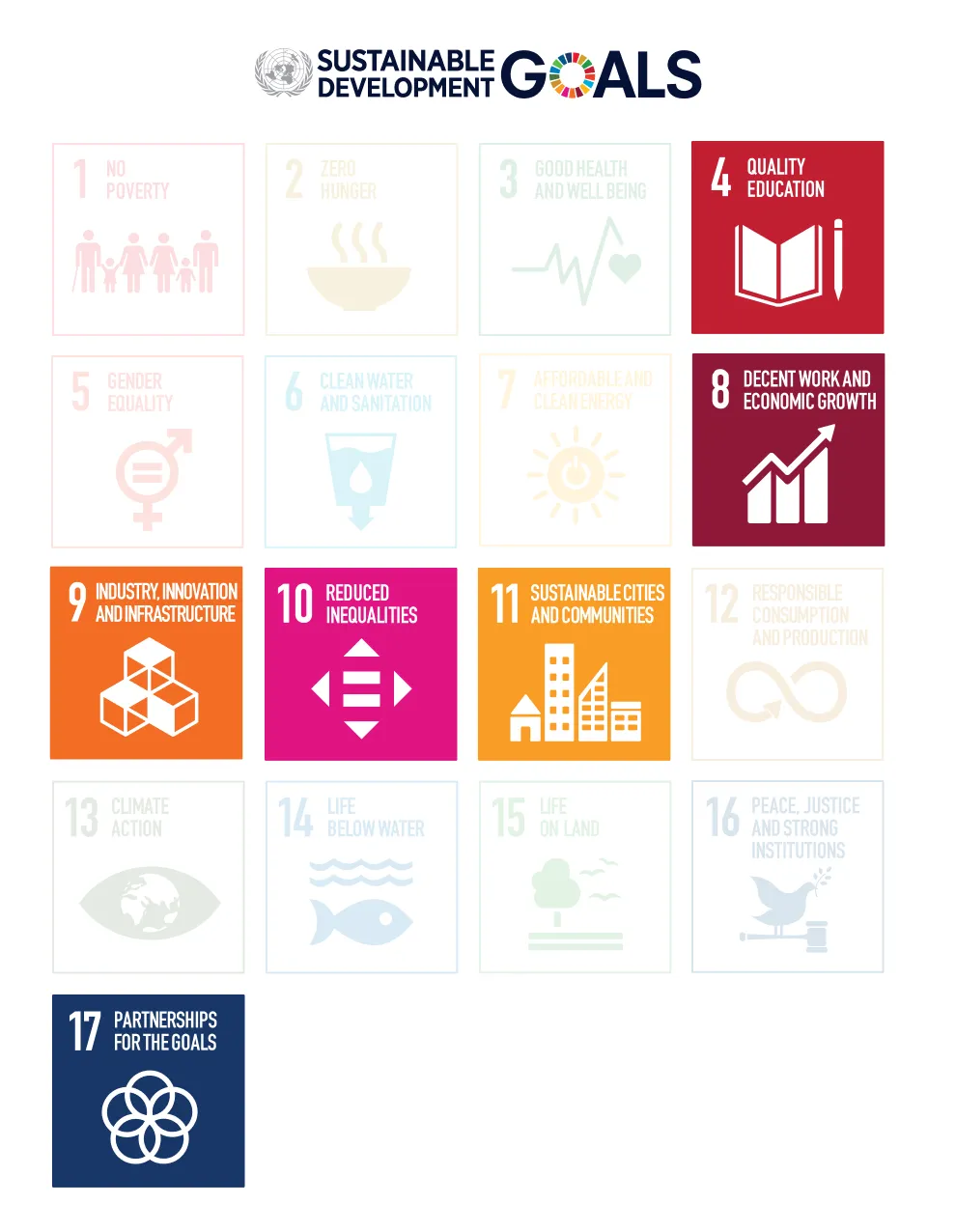 17 sustainable development goals