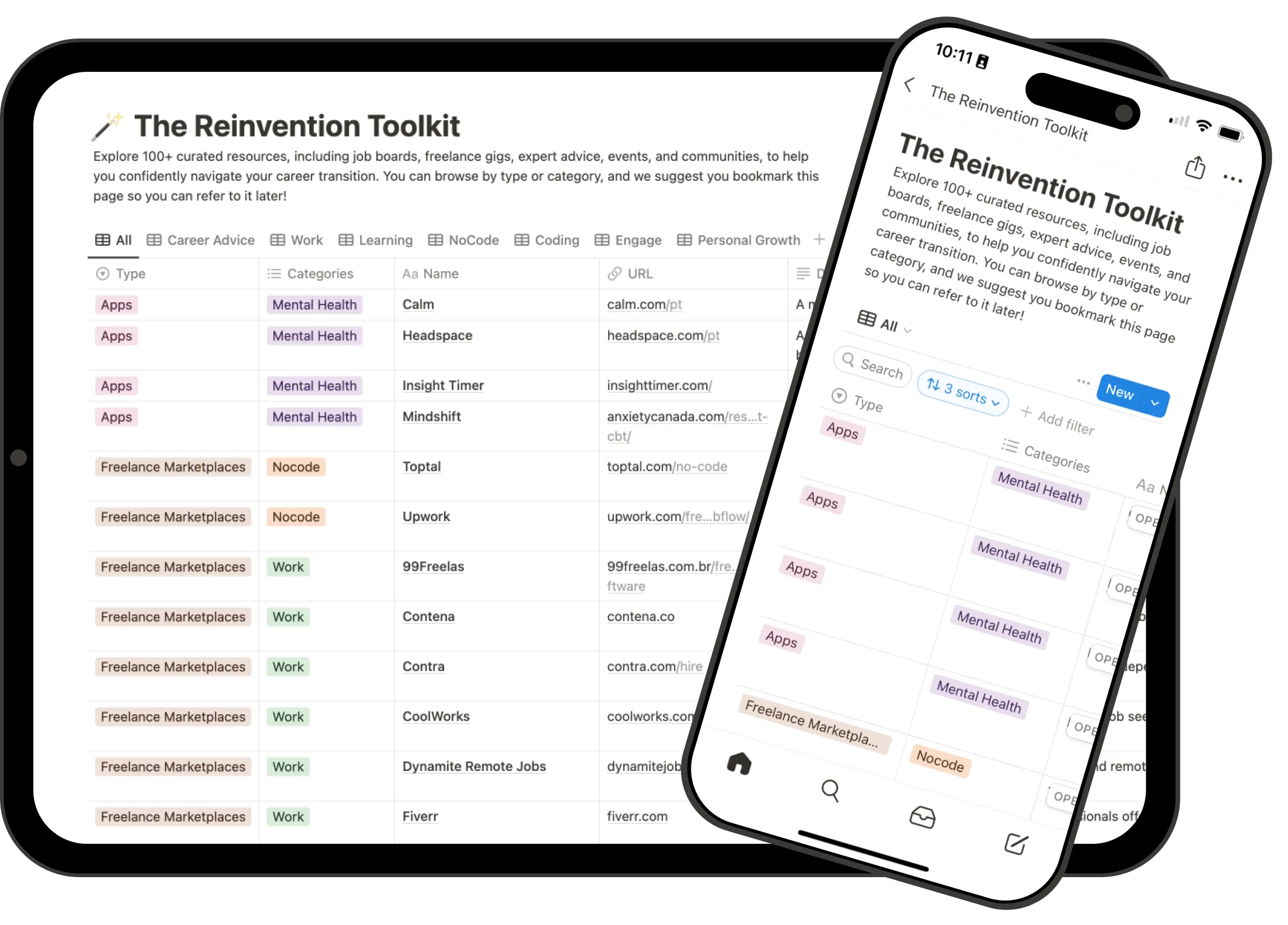 Reinvention Toolkit