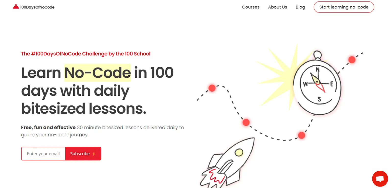 100 Days of NoCode
