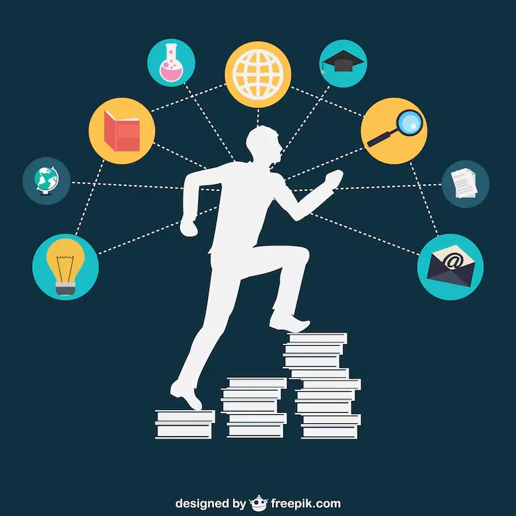 Check In On Your Skills and Get Aligned