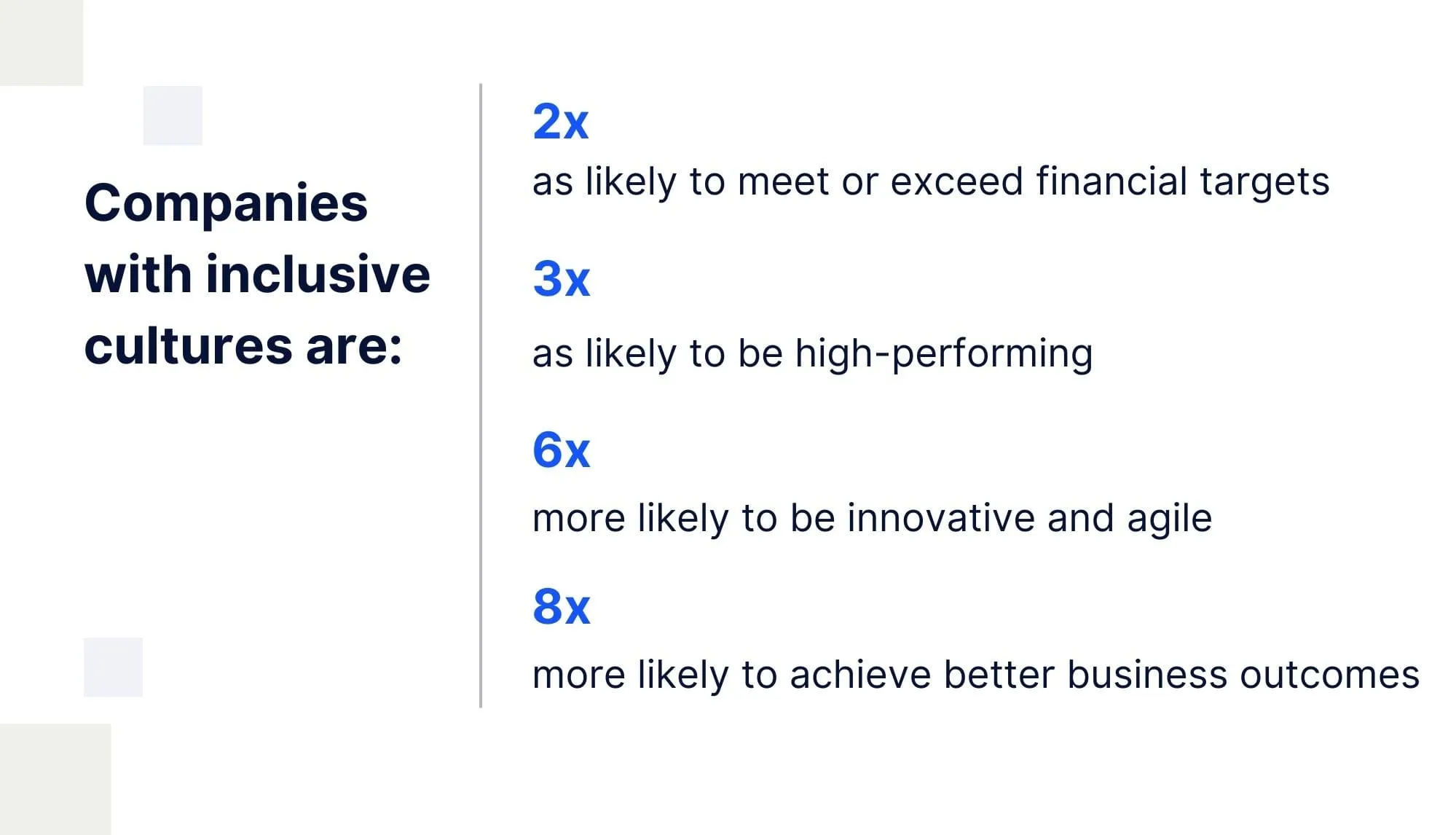 Infographic stating benefits from inclusive companies