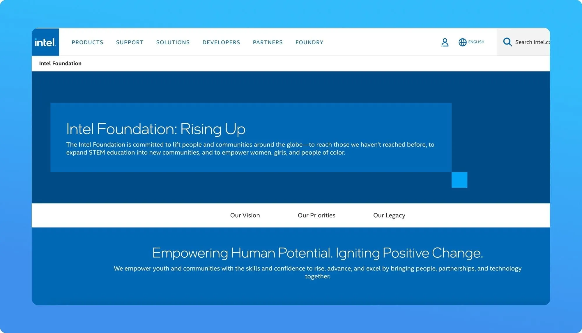 Intel Foundation