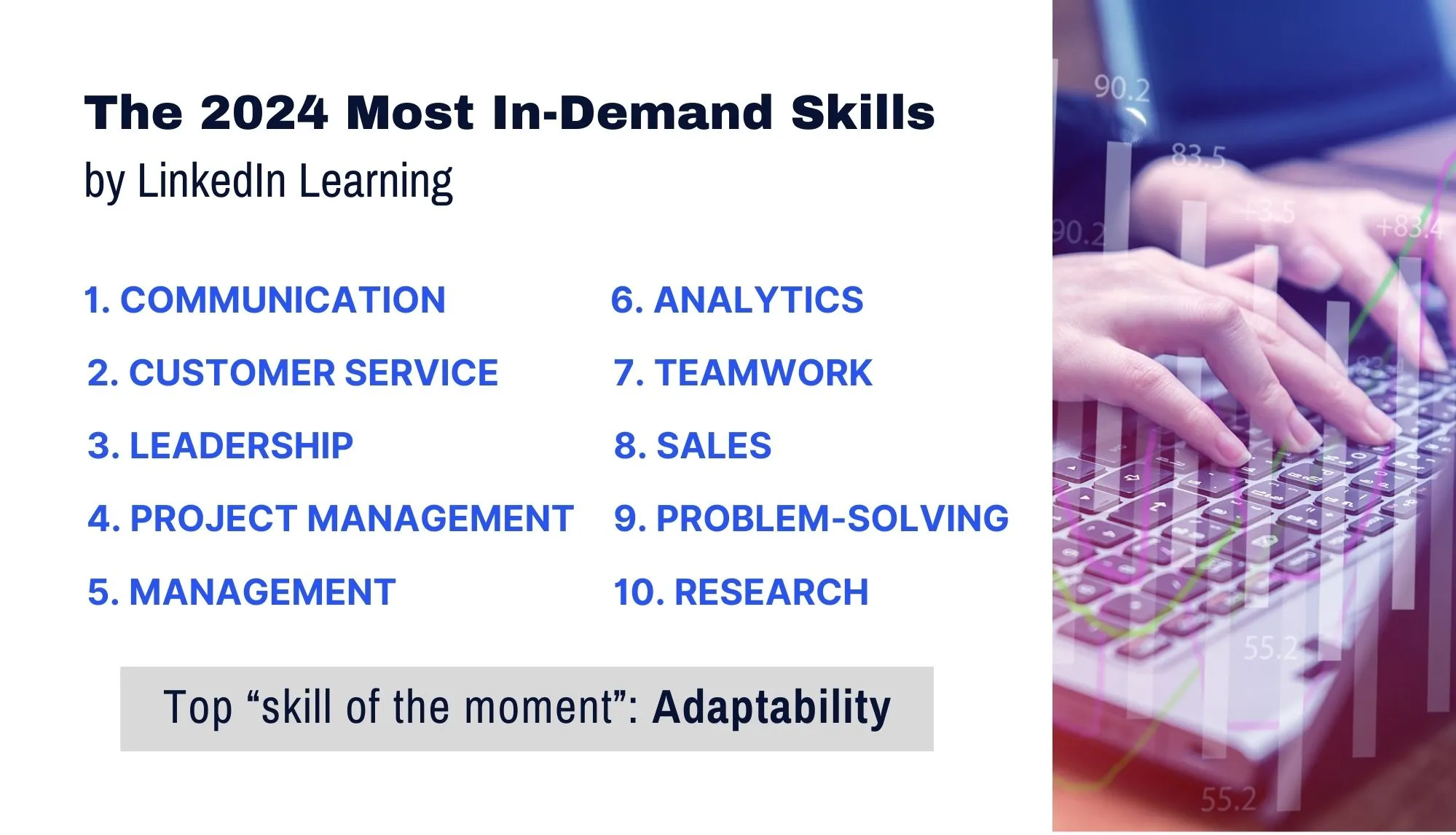 The 2024 Most In-Demand Skills by LinkedIn Learning