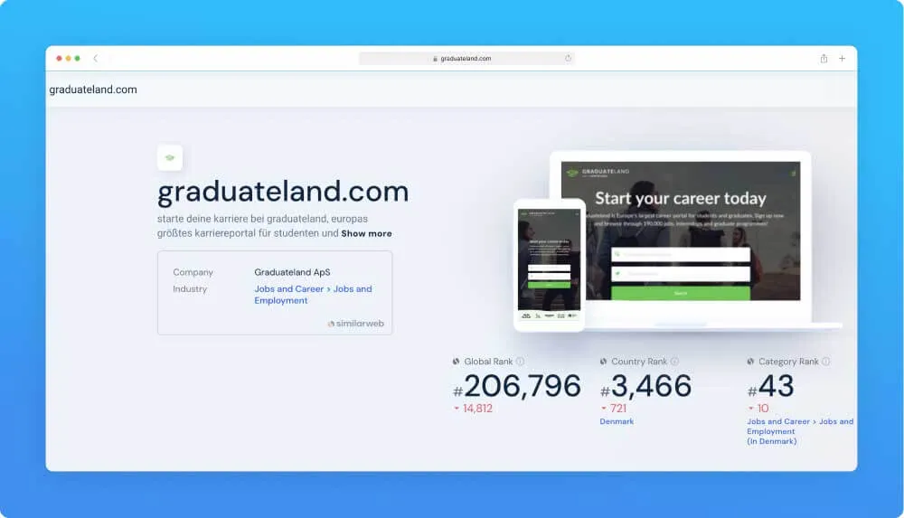 Graduateland website screenshot