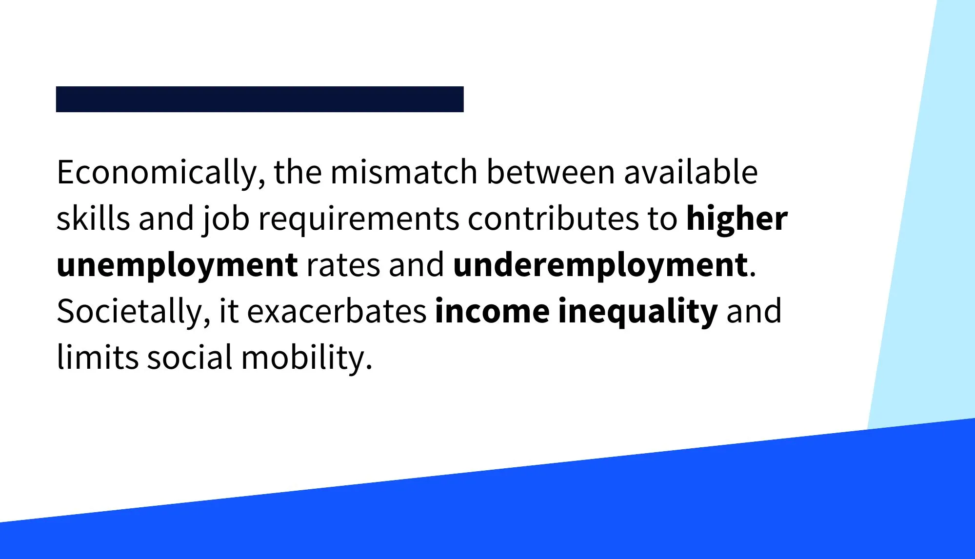 Infographic text on skill-job mismatch leading to unemployment and societal issues.