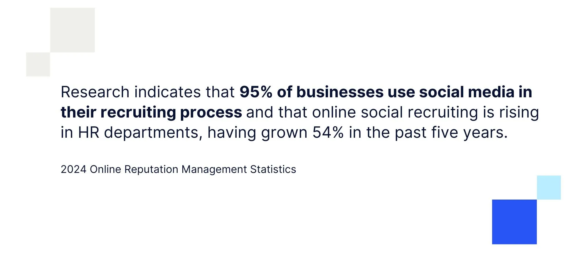 2024 Online Reputation Management Statistics