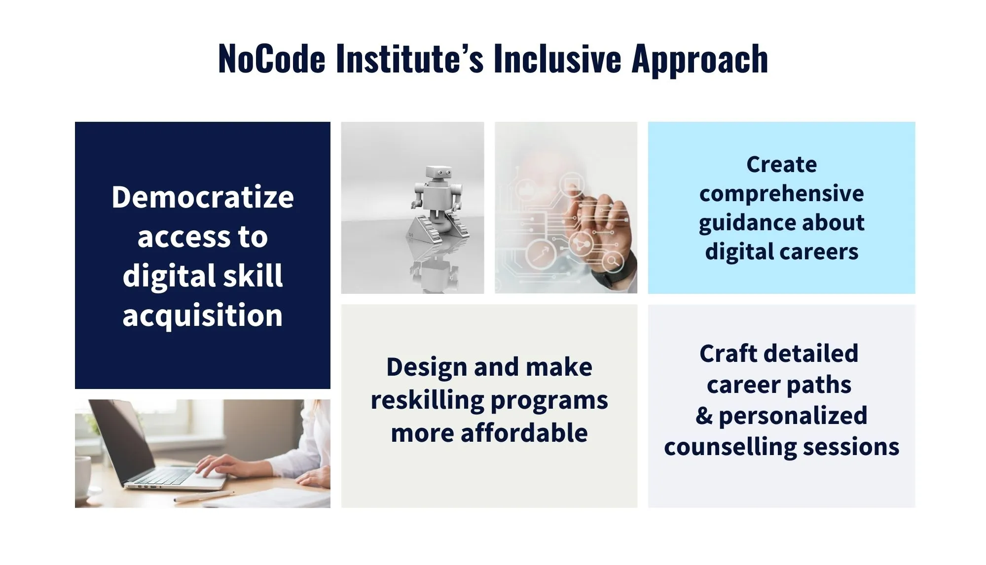 NoCode Institute's Inclusive Approach