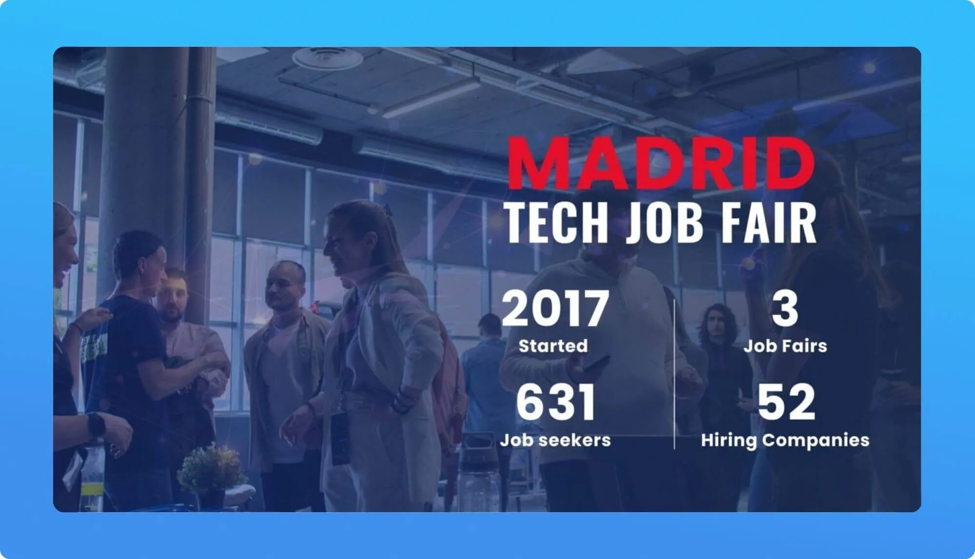 Madrid Tech Job Fair 
