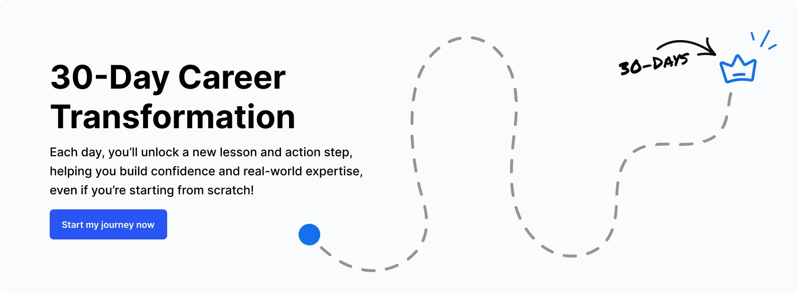 30-Day Career Transformation Banner
