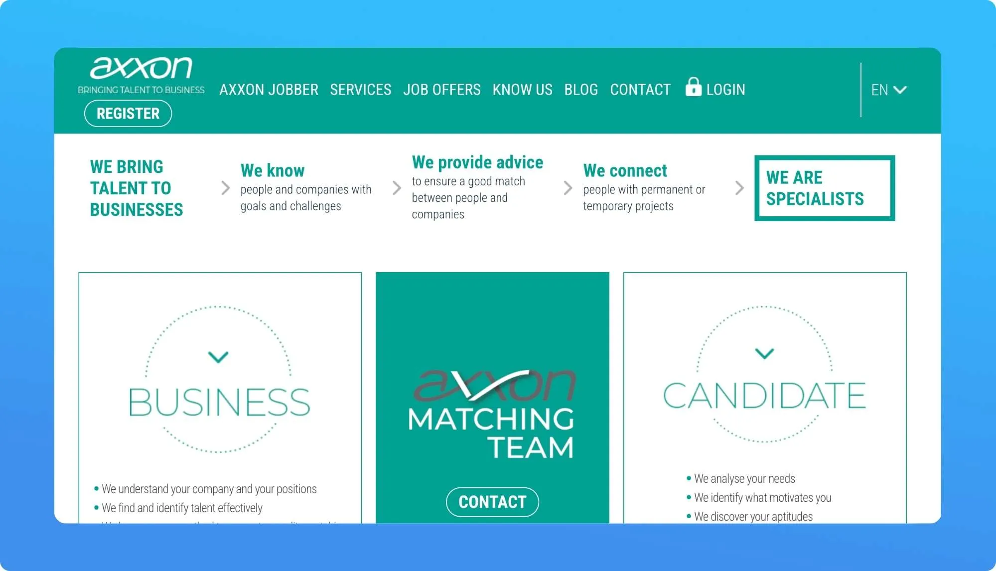 Axxon Website
