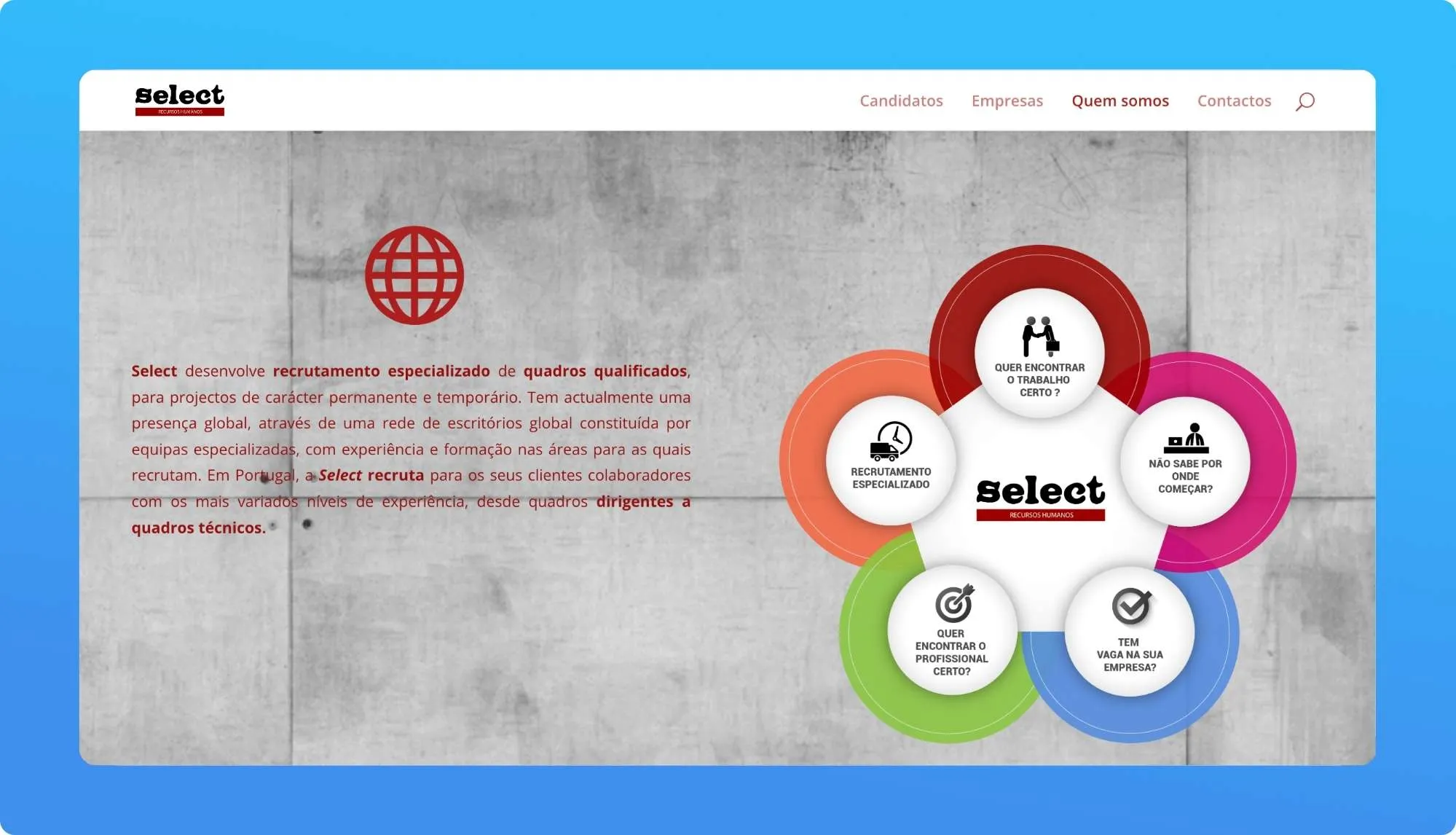 SelectRH Website
