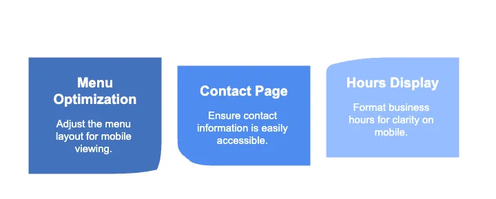 Enhancing a Café's Online Presence
