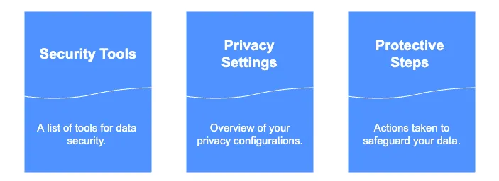 Personal Data Privacy Toolkit